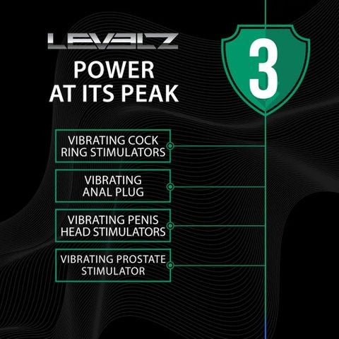 LEVELZ Vibrating Cock & Ball Ring with Shaft Loop - Image 4