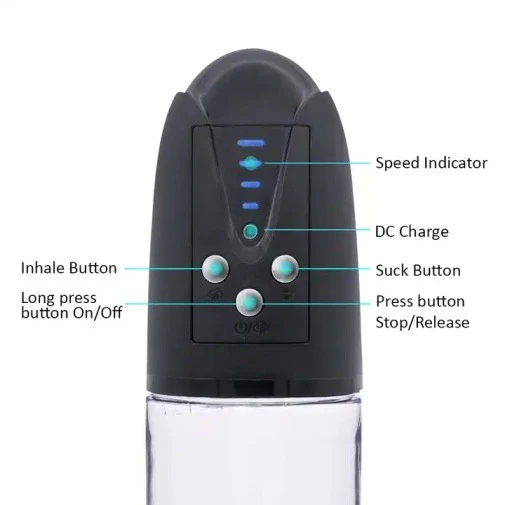 MEN Mastubator/Penis Pump With Flesh Sleeve - Image 4