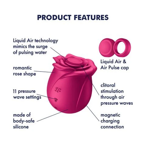 Satisfyer Pro 2 Classic Blossom - Image 3