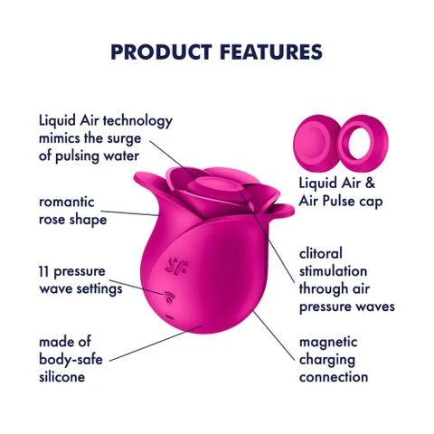 Satisfyer Pro 2 Modern Blossom - Image 3
