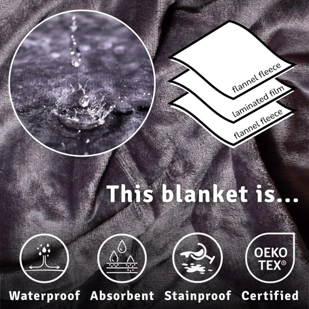 Sex Blanket - Velvety Waterproof - Image 7